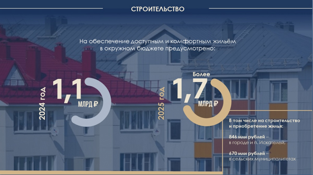 Строительство.jpg Строительство.jpg