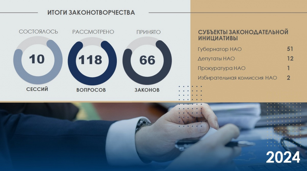 Итоги.jpg Итоги.jpg