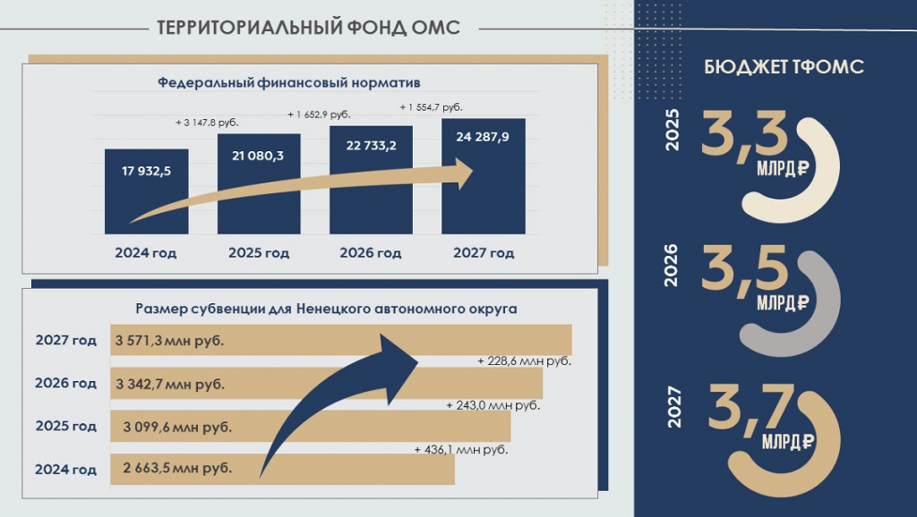 ТФОМС.jpg ТФОМС.jpg