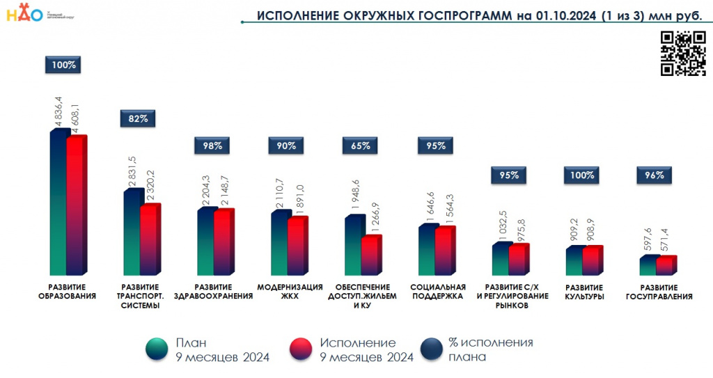 Окр программы 1.jpg