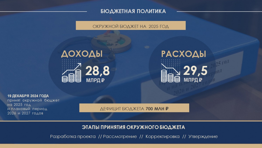 Бюджет.jpg Бюджет.jpg