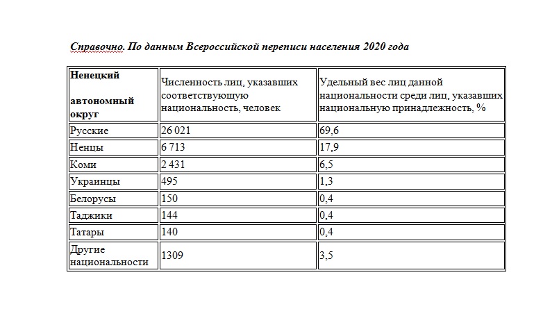 Таблица.jpg Таблица.jpg